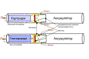 ustroistvo-atomaizer-300x200.png