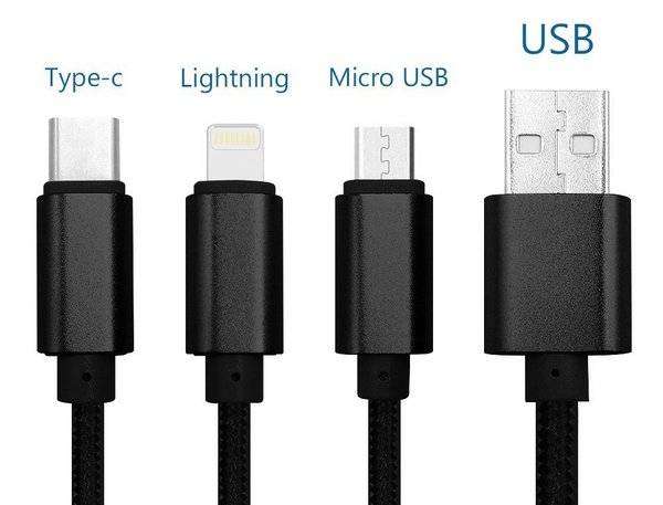 usb-cables-types.jpg