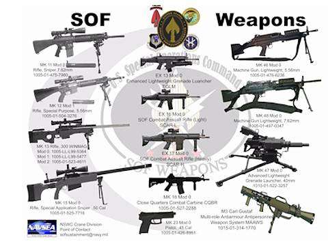 sopmod_weapons.jpg