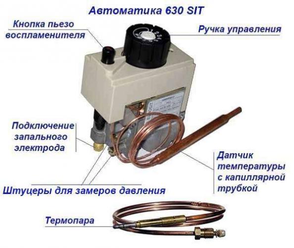 Blok-gazovoj-avtomatiki-kotla-630-SIT-min.jpg