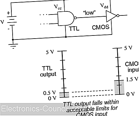 logic-signal-voltage-levels-10.png