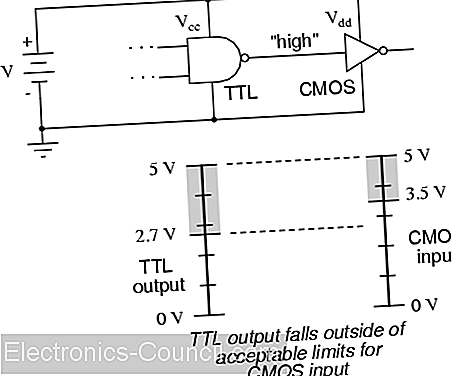 logic-signal-voltage-levels-11.png
