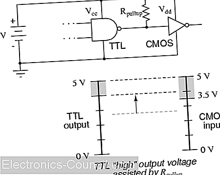 logic-signal-voltage-levels-12.png