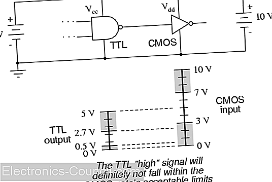 logic-signal-voltage-levels-13.png