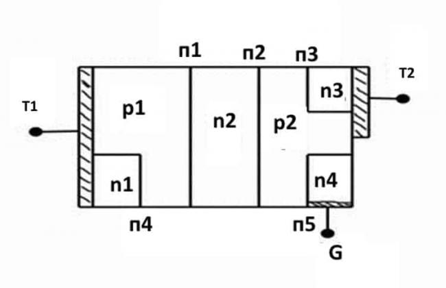 strukturnaya-shema-simistora.jpg