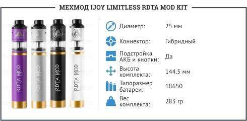 mekhmod-ijoy-limitless-rdta-mod-kit.jpg