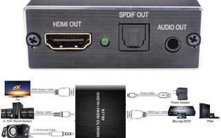 Кабели S/PDIF оптические