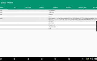 Mecool M8S PRO W на Android 7.1