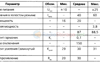 ДОМОСТРОЙСантехника и строительство