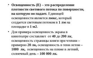 Что такое люмены в светодиодных лампах и что они обозначают