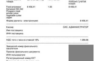 Максимально низкая цена на кухонную машину Kenwood KM 242 Prospero — 143,23$ и скидки в Молле