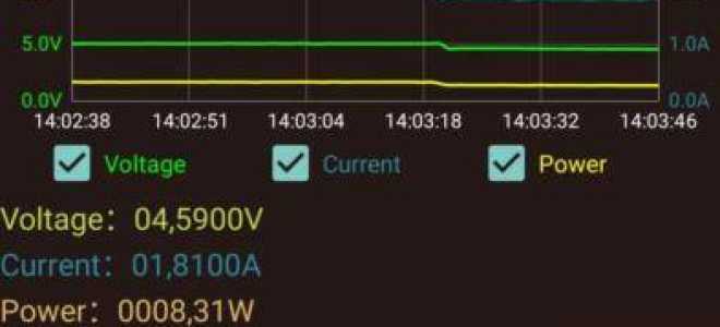 Портативное зарядное устройство (Power Bank) Floveme с батареей 20000 мА·ч