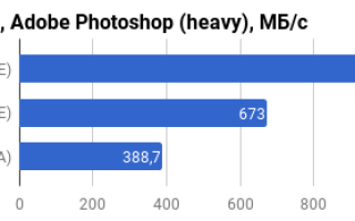 Обзор накопителя Samsung 960 PRO 1 ТБ