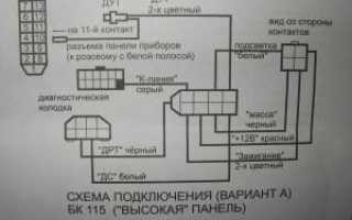 Как установить бортовой компьютер «Штат XD» на «Лада Калина»