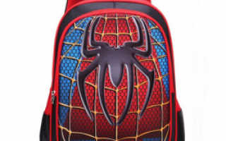 Marvel’s Spider-Man — Как найти все рюкзаки