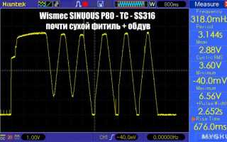 Боксмод электронной сигареты Wismec SINUOUS P80