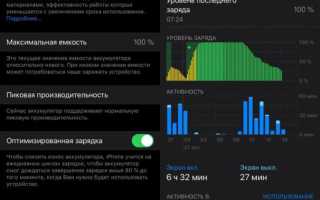 Насколько возросла емкость аккумуляторов iPhone 7 и 7 Plus