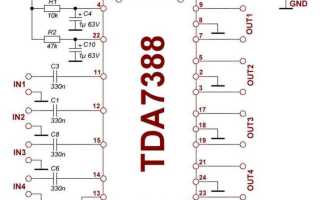Усилитель на микросхеме TDA7388 в авто