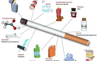 Что причиняет больший вред сигареты или самокрутки?