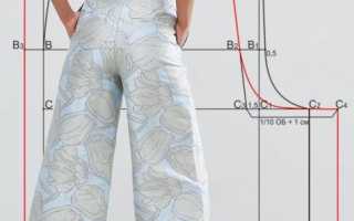 Юбка-шорты и брюки-кюлоты: PDF-выкройки + построение