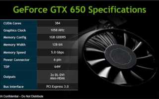 NVIDIA GeForce GTX 650: технические характеристики и тесты