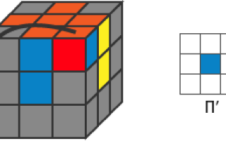 Как собрать крест кубик Рубика 3х3 схема — шаг 1