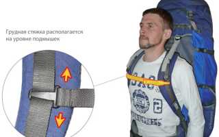 Как отрегулировать лямки на рюкзаке под себя – подробная инструкция