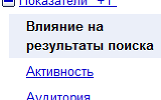 Социальная сеть Google Plus, влияние кнопки +1 на продвижение