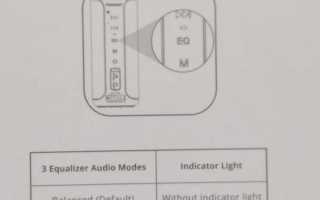 Обзор Tronsmart Element Force: 40 Вт водонепроницаемая Bluetooth-колонка