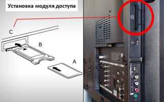 Что такое Pcmcia Card Slot в телевизоре LG для чего нужно