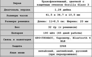 Один год ношу Xiaomi Amazfit Bip. Неужели хорошие часы?