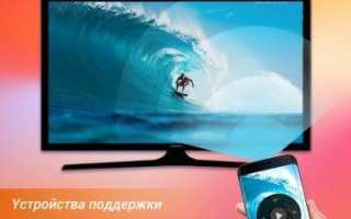 Screen Mirroring Samsung — что это за функция?
