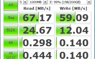 Доустановка SSD в ноутбук