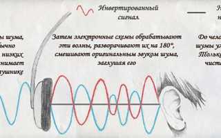 Активное шумоподавление в наушниках и почему от него болит голова
