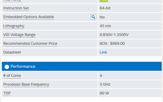 Процессор Intel XEON E5450: обзор, характеристики, описание и отзывы
