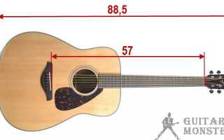 Размеры гитар и советы по выбору гитары идеального размера