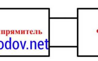 Как сделать блок питания на 12В своими руками