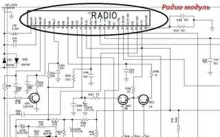 Как подключить ЮСБ к магнитоле, Bluetooth AUX и другие решения