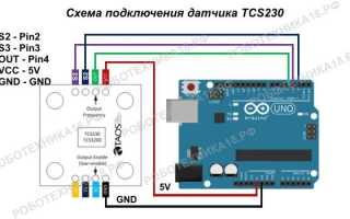 Распознавание цвета с помощью Arduino и TCS 3200