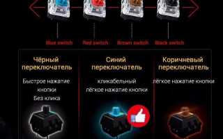 ONE-UP G300 — Механическая клавиатура c подсветкой