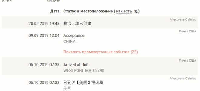 Что там с посылками из Китая? Официальные комментарии China Post и Aliexpress