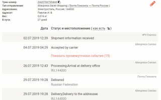 Aliexpress Saver Shipping: отслеживание посылки и отзывы о доставке отправлений