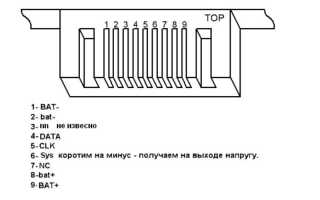 Устройство и ремонт цепей заряда ноутбуков Acer.