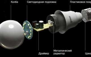 Главная — Gauss — энергоэффективные источники света для бытового освещения.