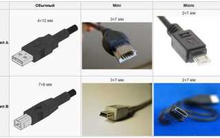 Разбираемся в кабелях USB Type-C. Это просто помойка